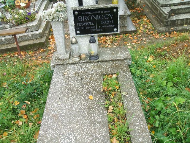   Krosno Odrzańskie - Grobonet - Wyszukiwarka osób pochowanych