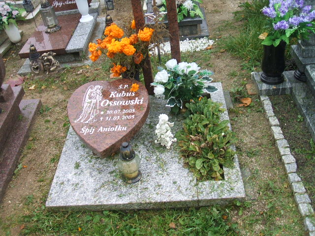 Grób Jakub Ossowski