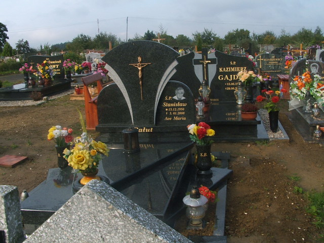 Grób Stanisław Bałut